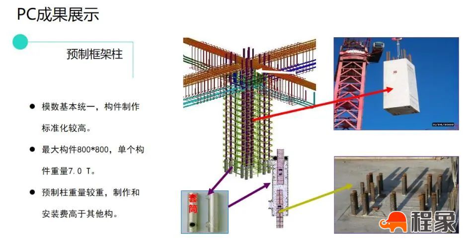 数字中国背景下BIM+智慧工地如何落地实施(图8)