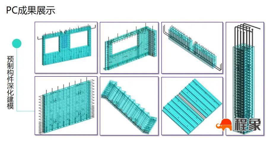 数字中国背景下BIM+智慧工地如何落地实施(图7)