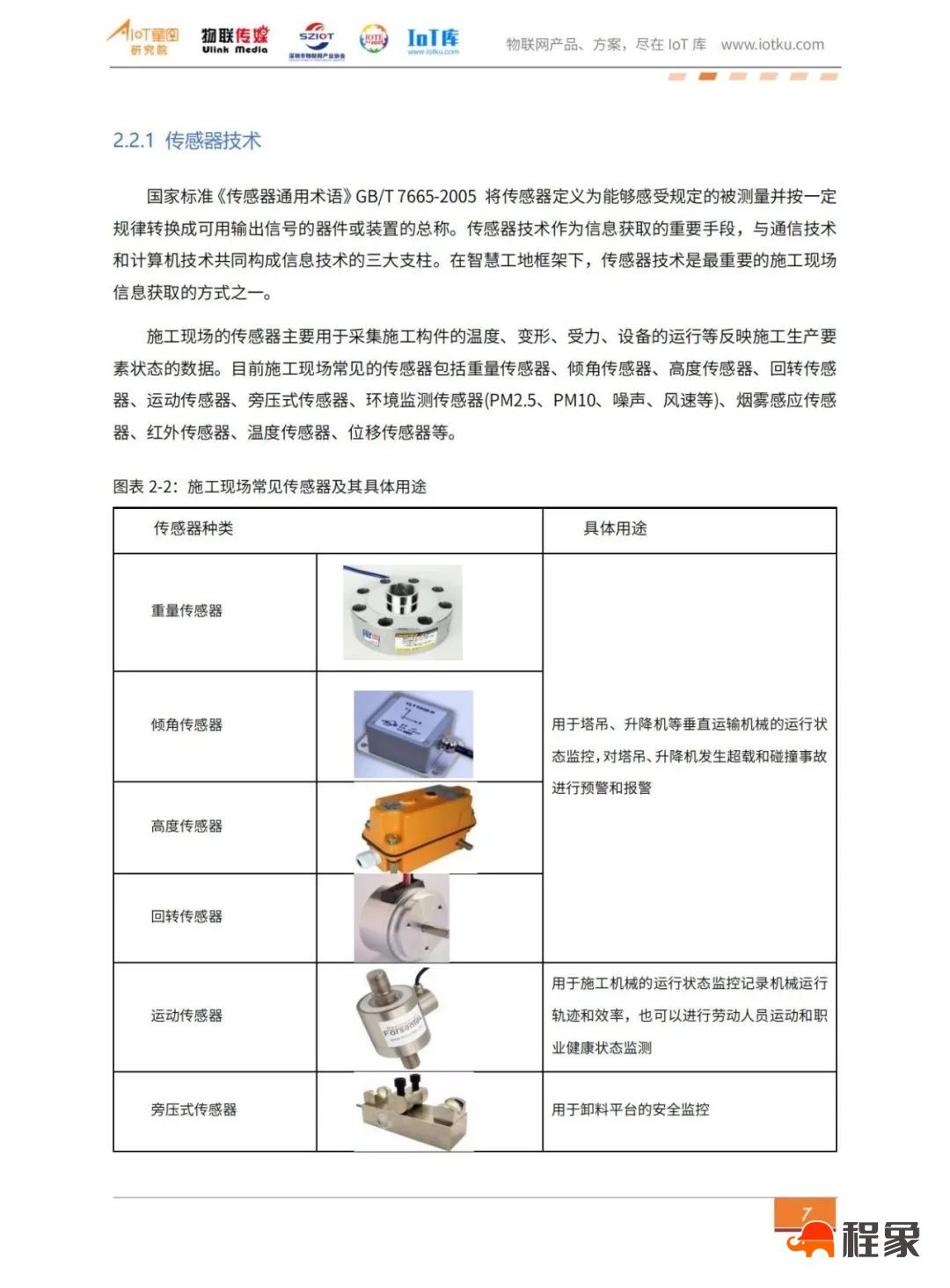 2023中国智慧工地行业市场研究报告(图11)