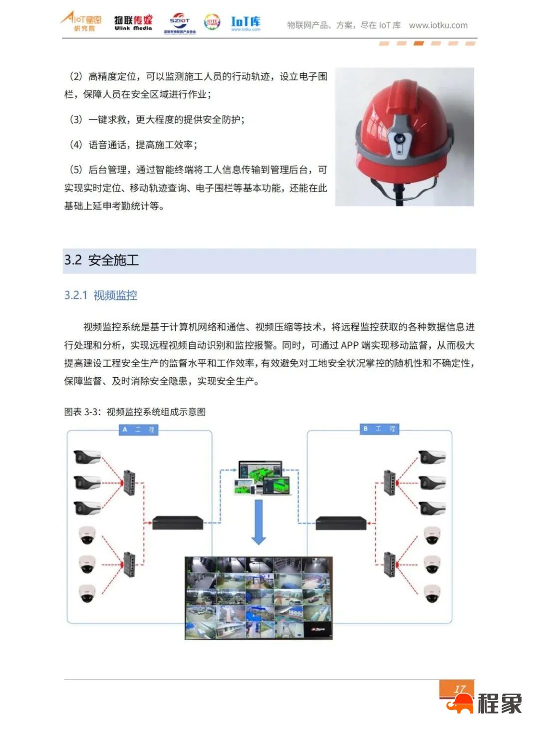 2023中国智慧工地行业市场研究报告(图21)