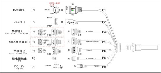 7寸人脸双目识别一体机ADX-FS220HBJ-HPL(图3)