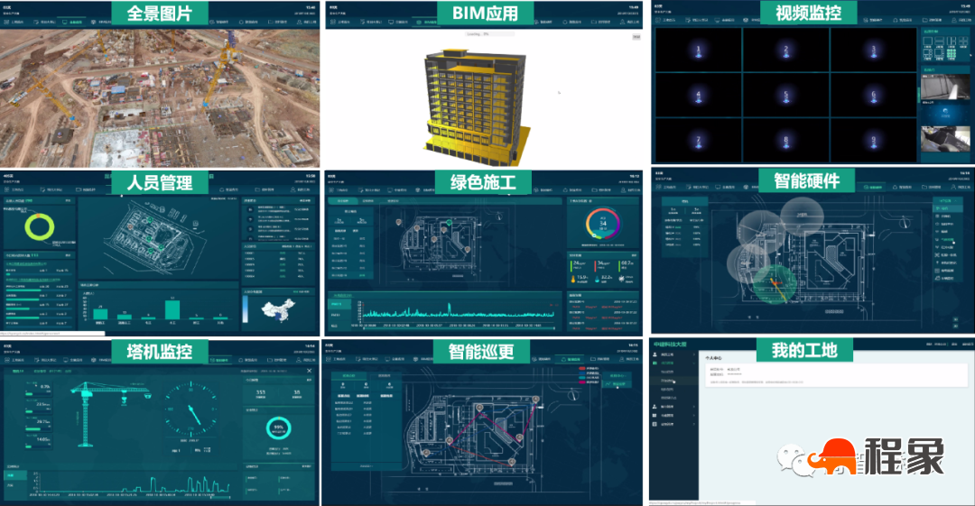 企业级智慧工地中台：构筑智慧未来(图2)