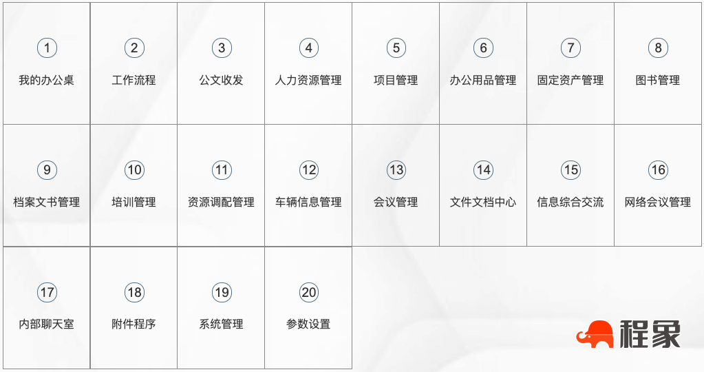 智慧工地解决方案(图14)