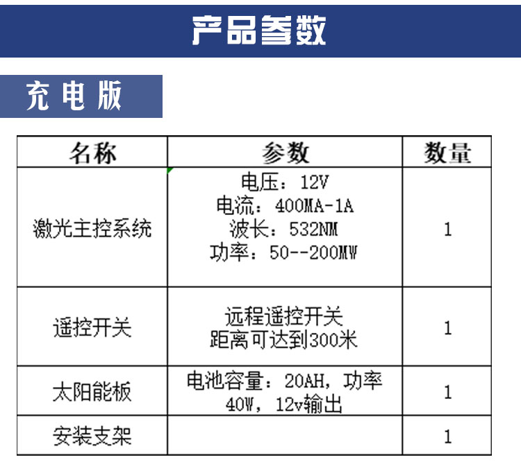 塔吊激光定位引导系统、吊钩激光定位辅助、吊钩激光指引系统(图2)