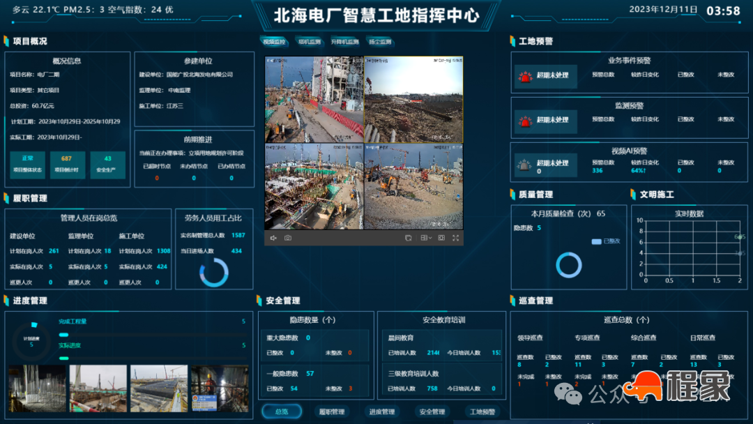 给工地装上“智慧大脑”，12个电力行业智慧工地案例来了(图5)