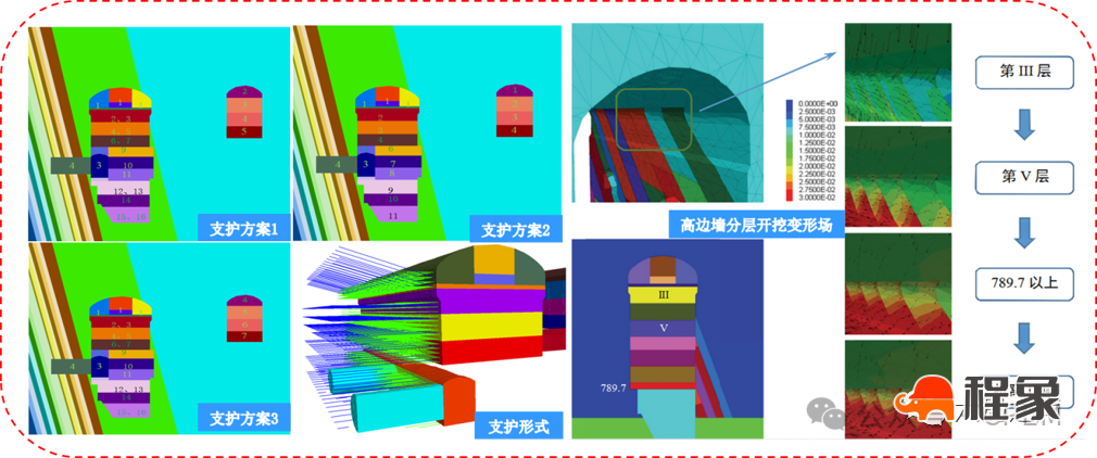 给工地装上“智慧大脑”，12个电力行业智慧工地案例来了(图28)