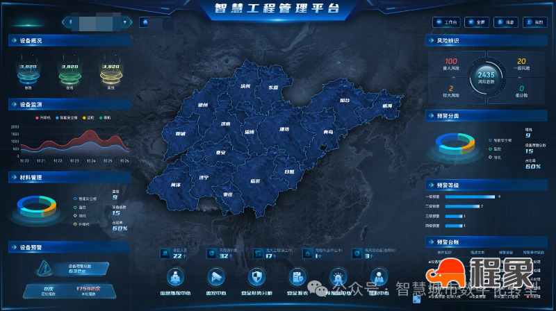智慧工地：建筑行业的数字化革命与未来图景(图5)