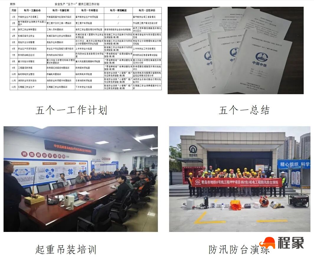 筑牢安全防线!青岛地铁 8 号线智慧工地的 9 大硬核实践(图4) 图片