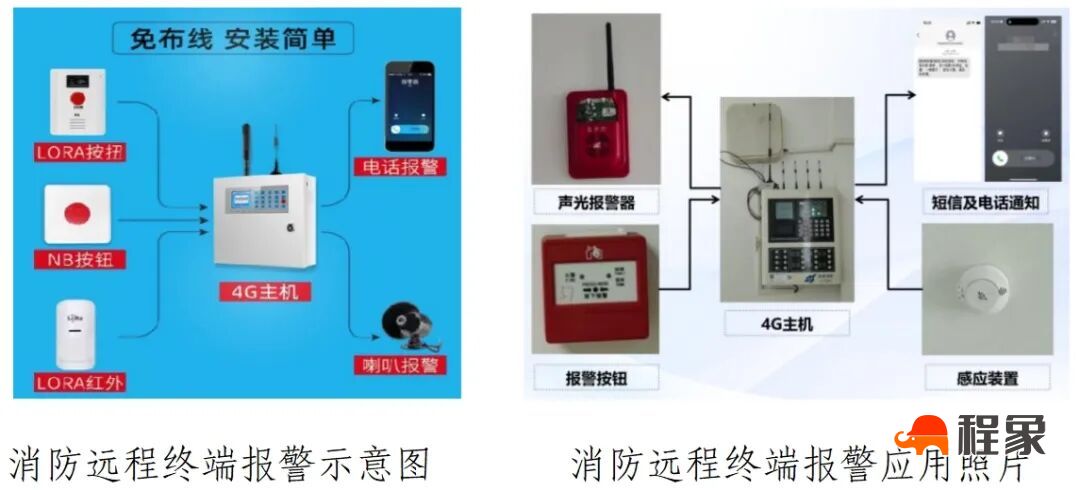 筑牢安全防线!青岛地铁 8 号线智慧工地的 9 大硬核实践(图7) 图片