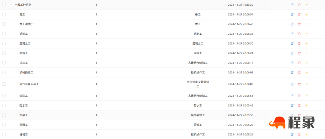 工地安全培训太费劲？程象WiFi答题来破局!让网络连接成为安全教育的“必修课”(图4)