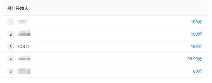 工地安全培训太费劲？程象WiFi答题来破局!让网络连接成为安全教育的“必修课”(图24)