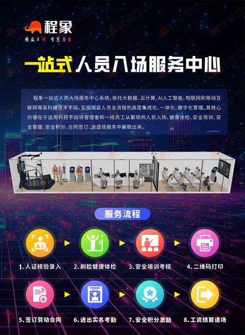 从“被动合规”到“主动提升”，AI如何重塑建筑工人安全教育？程象科技给出答案(图2)