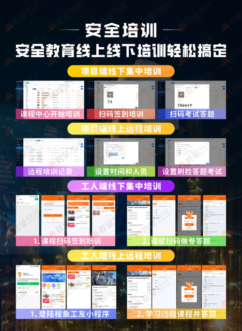 从“被动合规”到“主动提升”，AI如何重塑建筑工人安全教育？程象科技给出答案(图5)