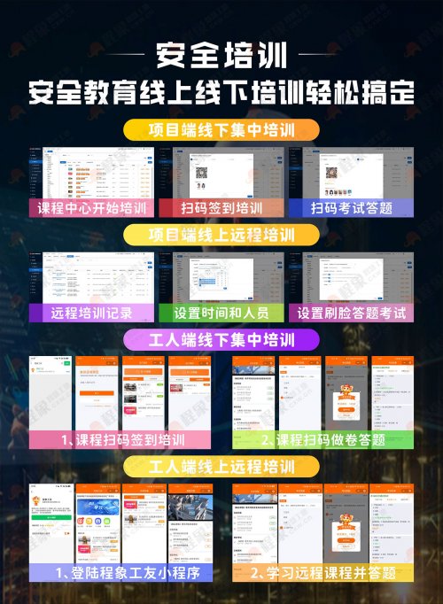   程象“一站式人员入场服务中心” 解锁智慧工地人员管理新范式 (图2)