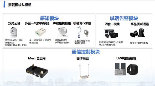 四足巡检机器狗,机器狗全域巡航巡检(图2)
