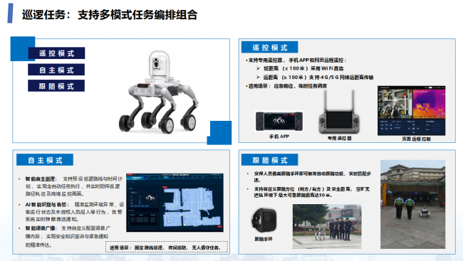 四足巡检机器狗,机器狗全域巡航巡检(图5)