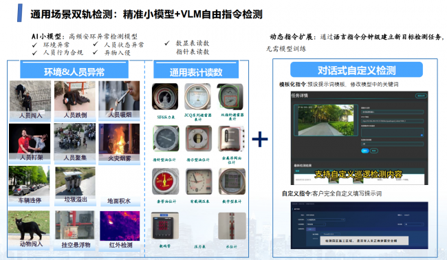 四足巡检机器狗,机器狗全域巡航巡检(图7)