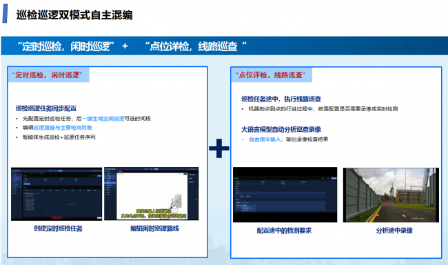 四足巡检机器狗,机器狗全域巡航巡检(图8)