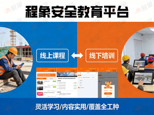 三级安全教育智能体 程象AI培考机打造安全教育一对一智能新范式(图4)