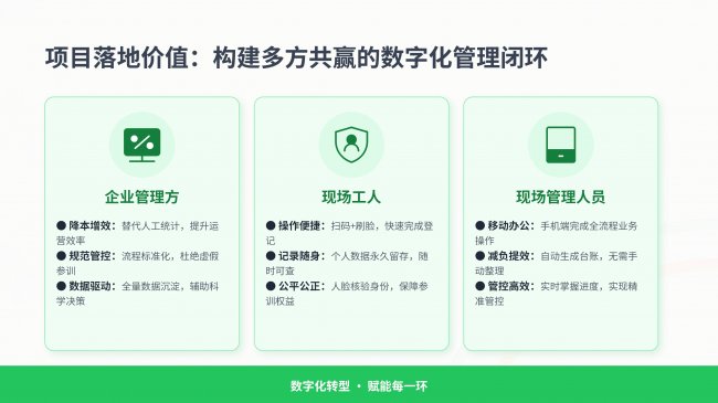 程象科技推出工人体验设备数字化管理系统 以全场景数字化重塑安全培训新范式(图4)