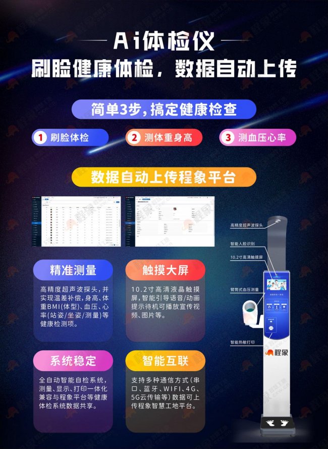 2026安全月｜科技兴安·全员守安——程象一站式人员入场服务中心，为工地安全月筑牢数字防线(图4)