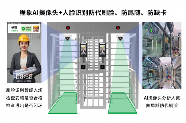 程象AI实名制进场管控方案:防代刷脸、防尾随、防缺卡、防翻越,筑牢工地人员管理第一道防线(图1) 程象AI实名制进场管控方案:防代刷脸、防尾随、防缺卡、防翻越,筑牢工地人员管理第一道防线(图1)