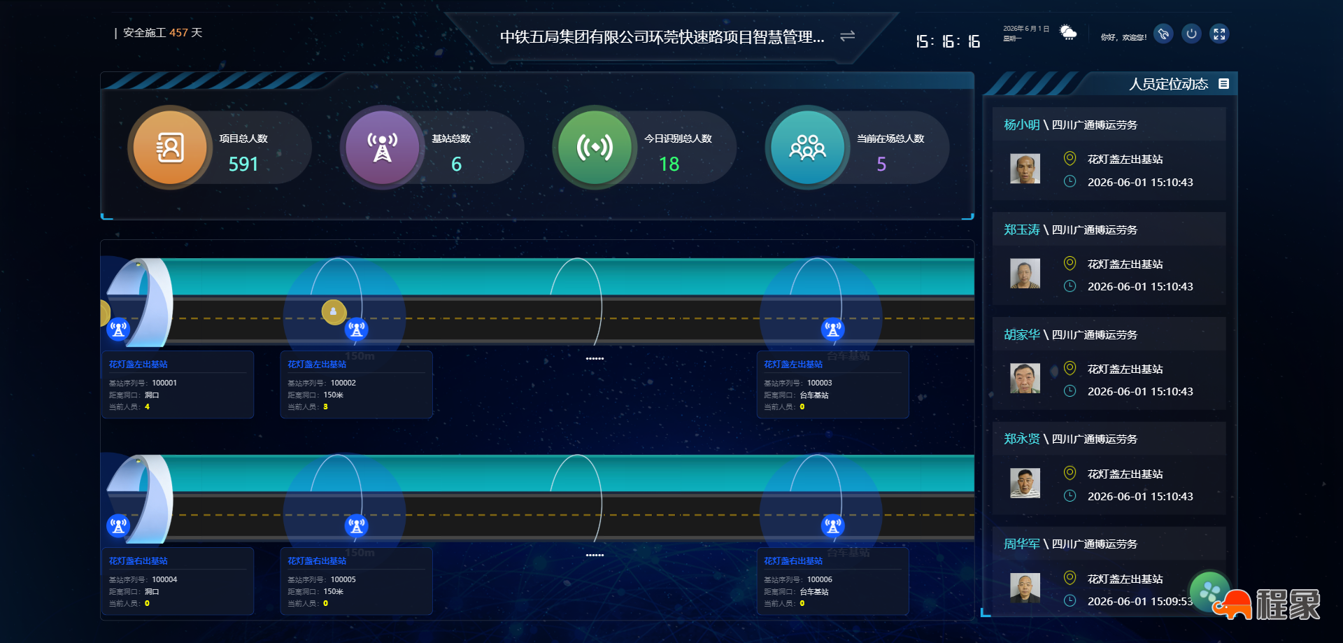 隧道施工告别“盲管时代”,程象科技智慧安全管理筑牢地下工程生命线(图3) 隧道大屏.png
