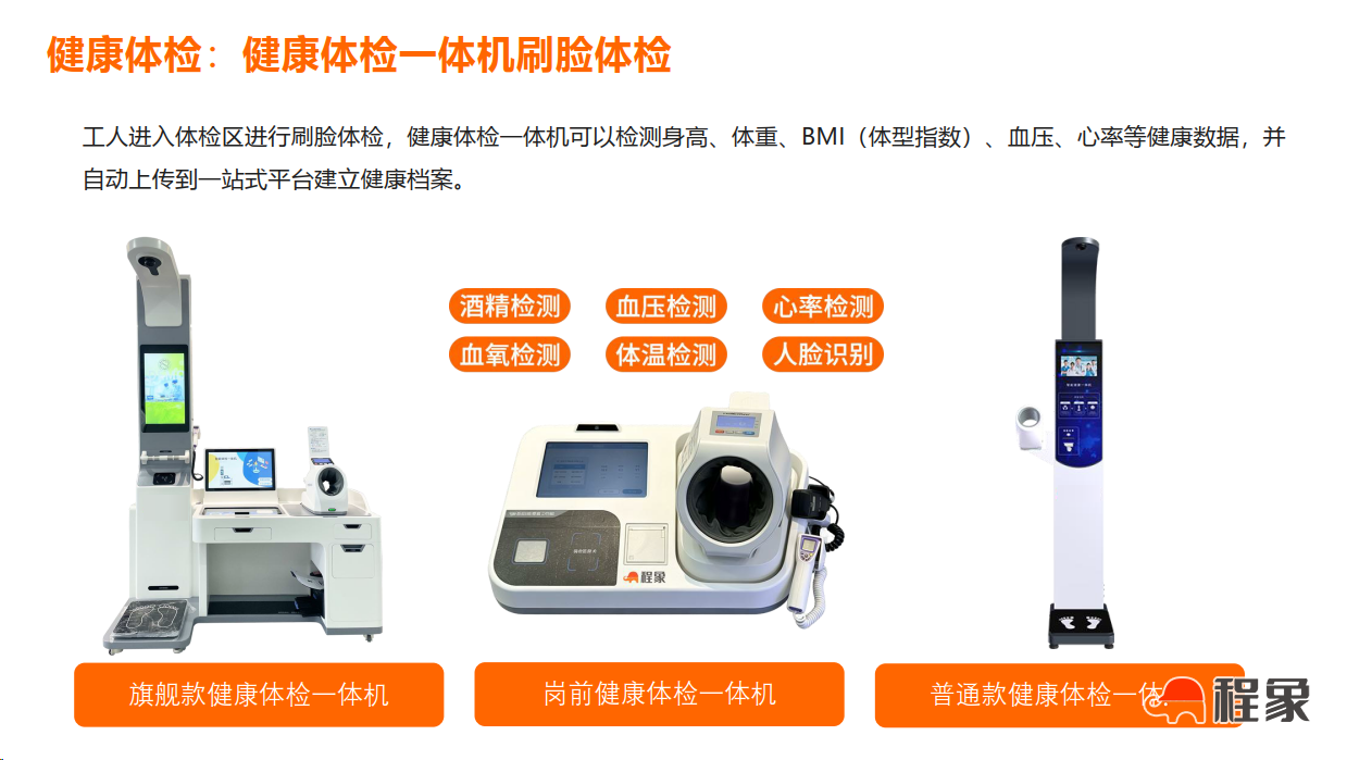 小小帽贴二维码,解锁工地实名制新范式|程象科技实现“人‑证‑岗”一体化管理(图3) image.png