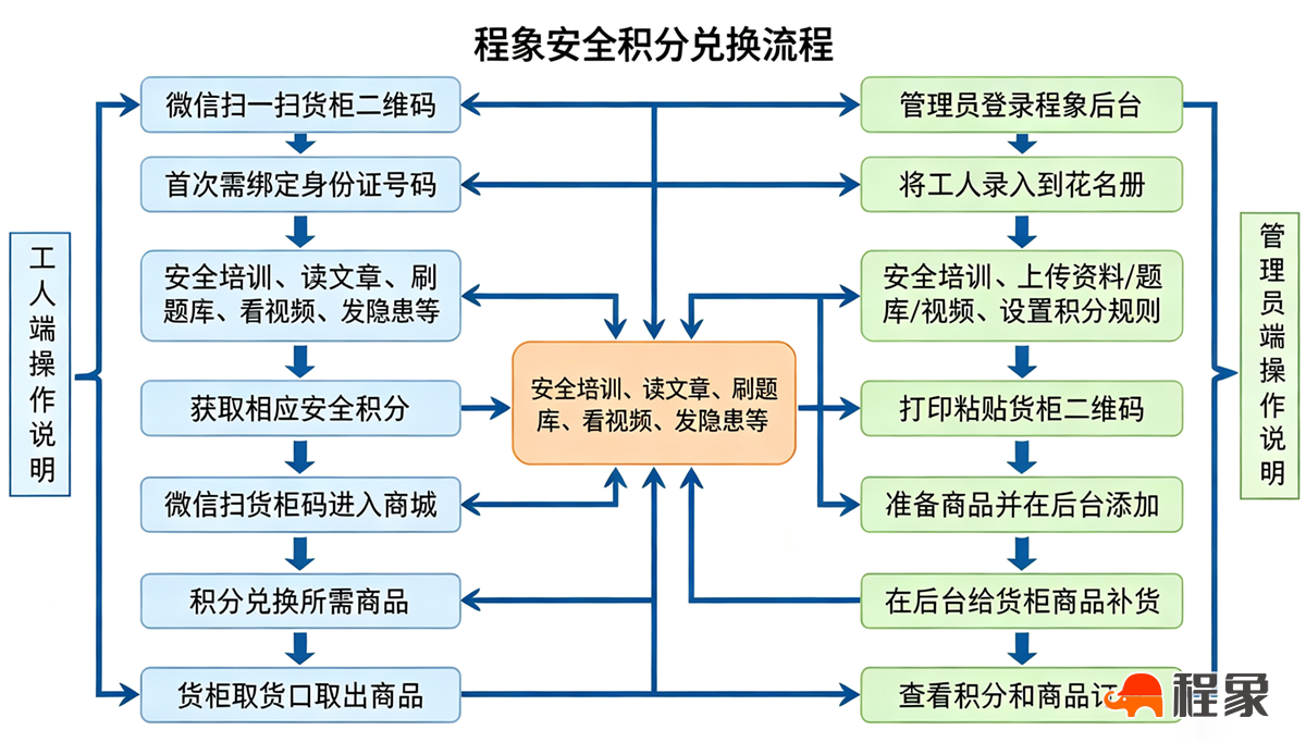 抠图做商品主图.png