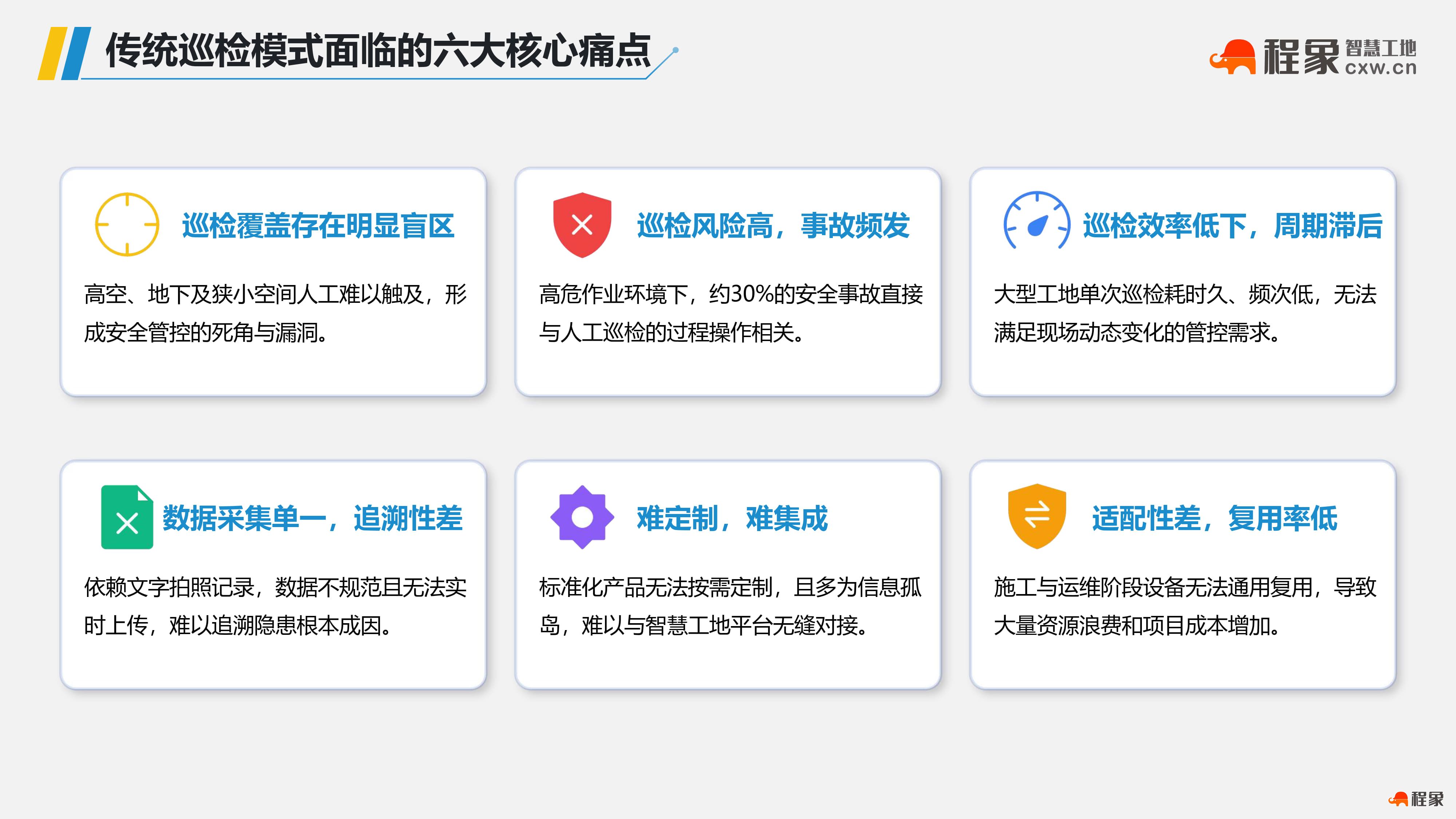 让机器狗当"智能安全官":程象科技建筑施工四足机器人智能巡检解决方案解读(图2) 建筑施工机器狗智能巡检解决方案_06.jpg