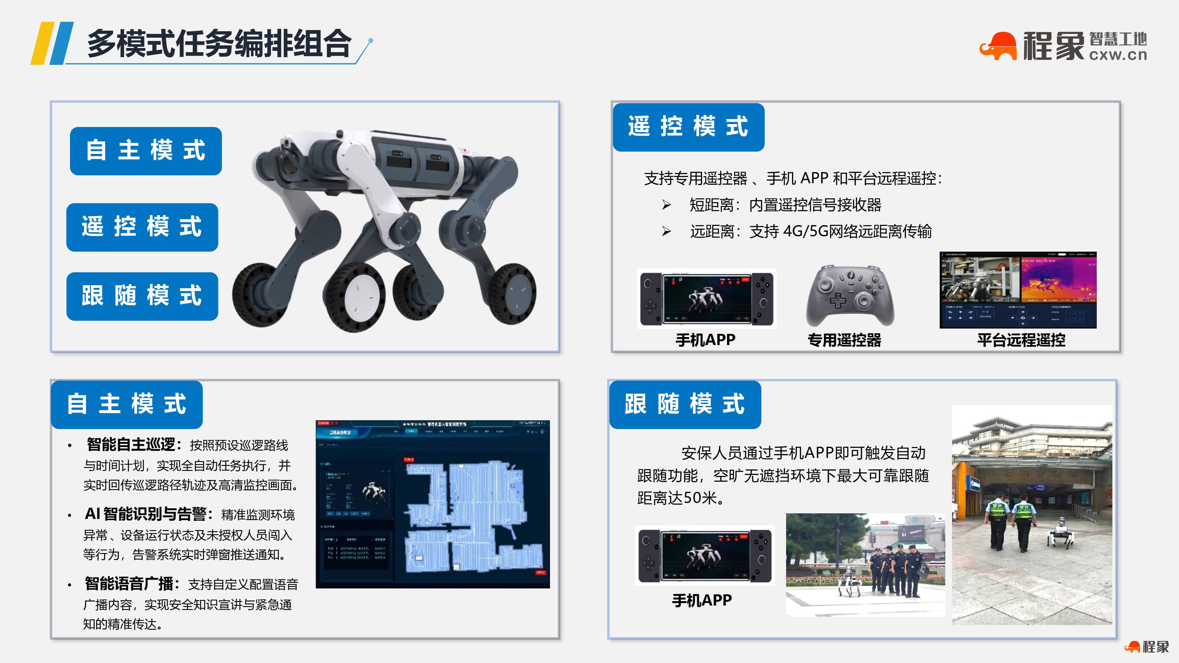 让机器狗当"智能安全官":程象科技建筑施工四足机器人智能巡检解决方案解读(图7) 建筑施工机器狗智能巡检解决方案_14.jpg