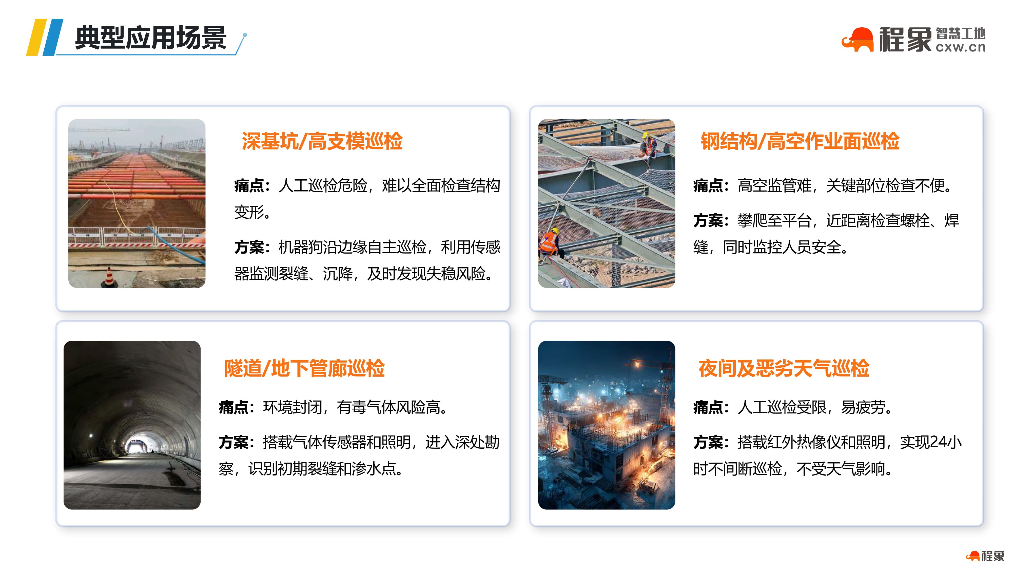 让机器狗当"智能安全官":程象科技建筑施工四足机器人智能巡检解决方案解读(图8) 建筑施工机器狗智能巡检解决方案_34.jpg