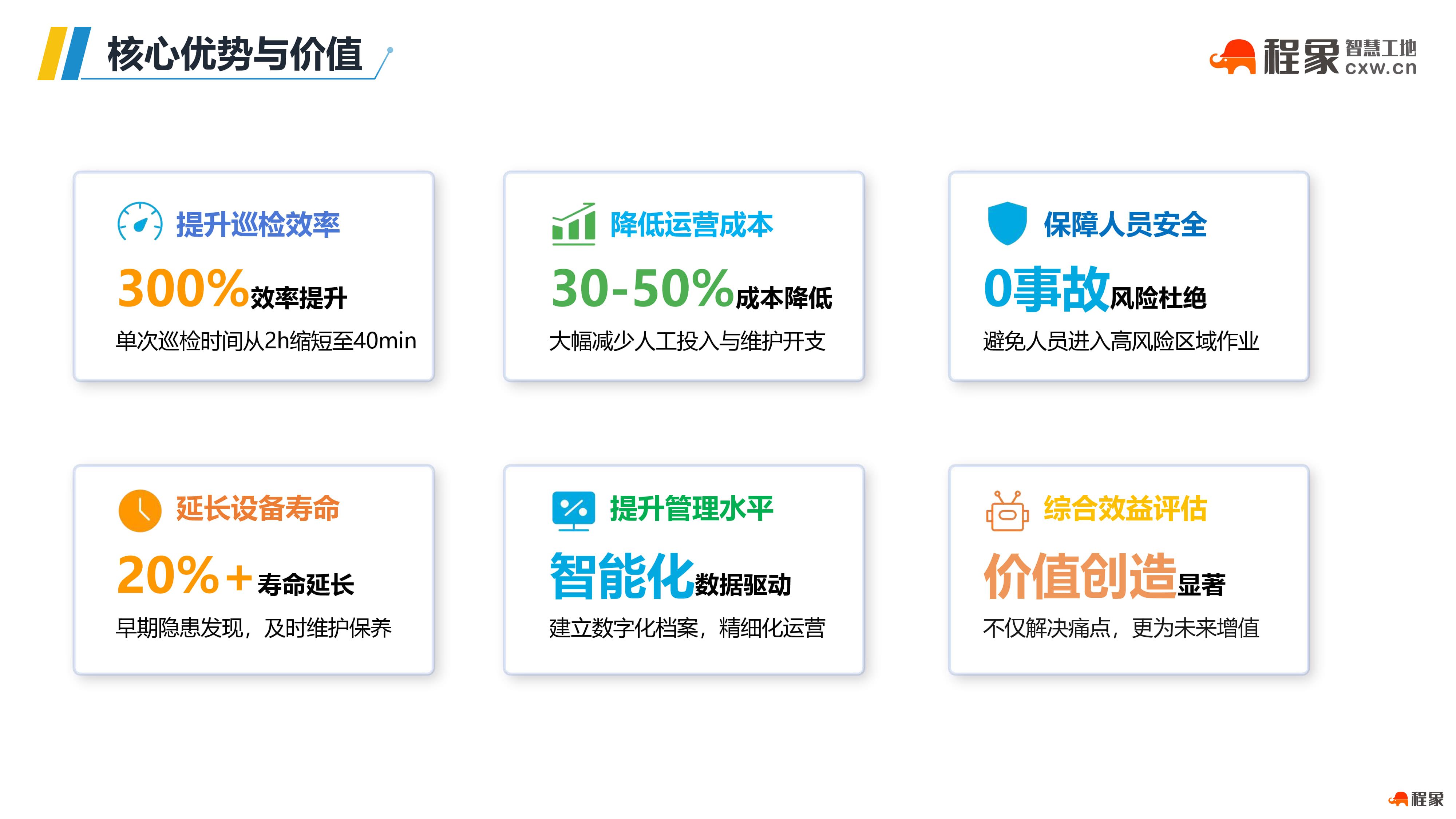 让机器狗当"智能安全官":程象科技建筑施工四足机器人智能巡检解决方案解读(图9) 建筑施工机器狗智能巡检解决方案_37.jpg