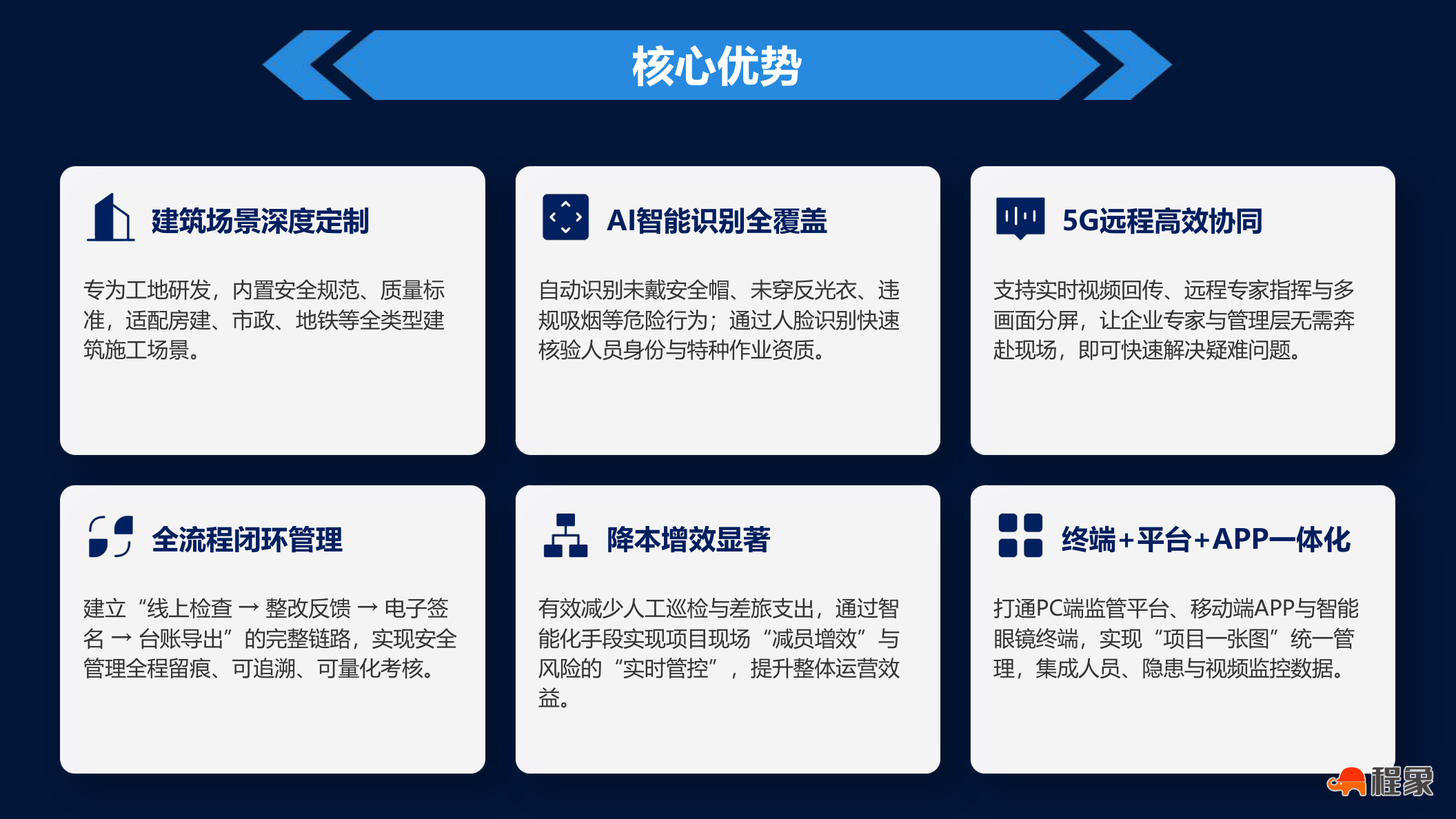 程象建筑行业专用智能眼镜——开启远程监管新时代(图3) page32.png