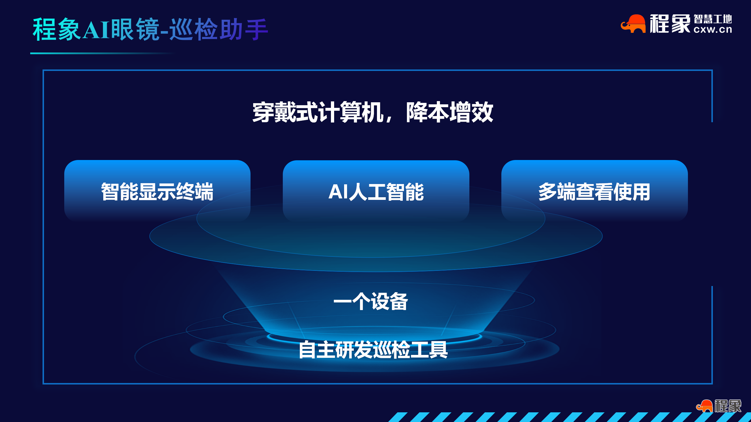程象AI智能巡检眼镜 —— 让现场巡检进入AI第一视角时代(图3) 程象AI智能眼镜-CX-AIPM_05.png