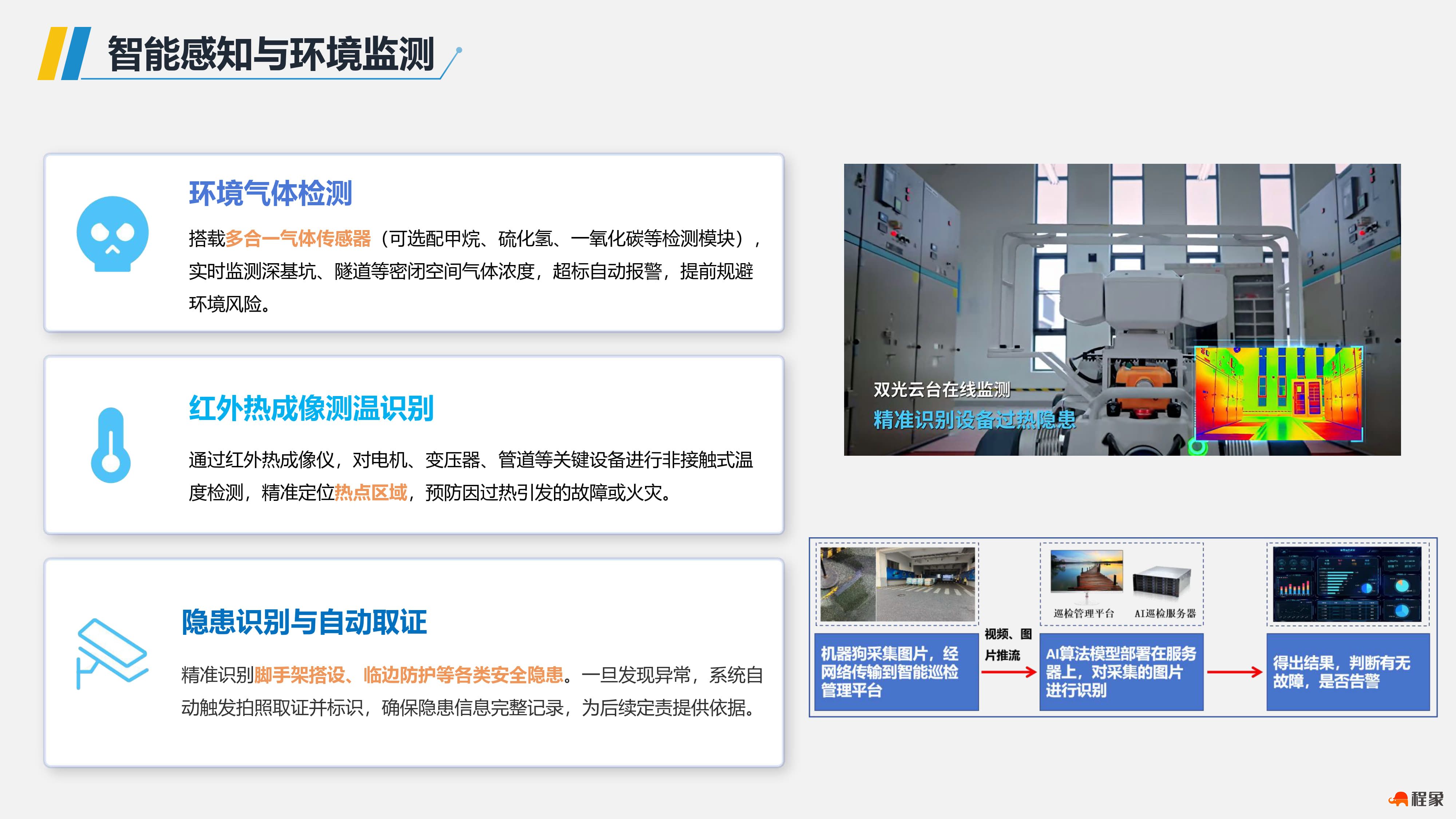 建筑施工机器狗智能巡检解决方案(1)_14.jpg