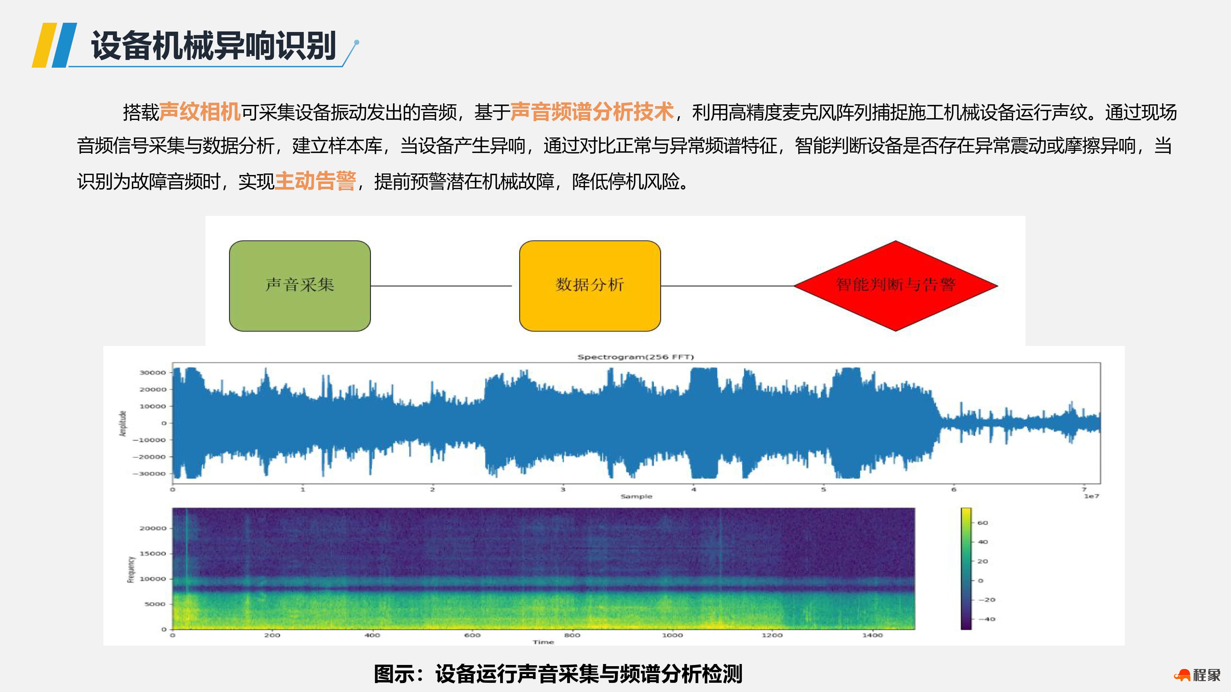 建筑施工机器狗智能巡检解决方案(1)_16.jpg