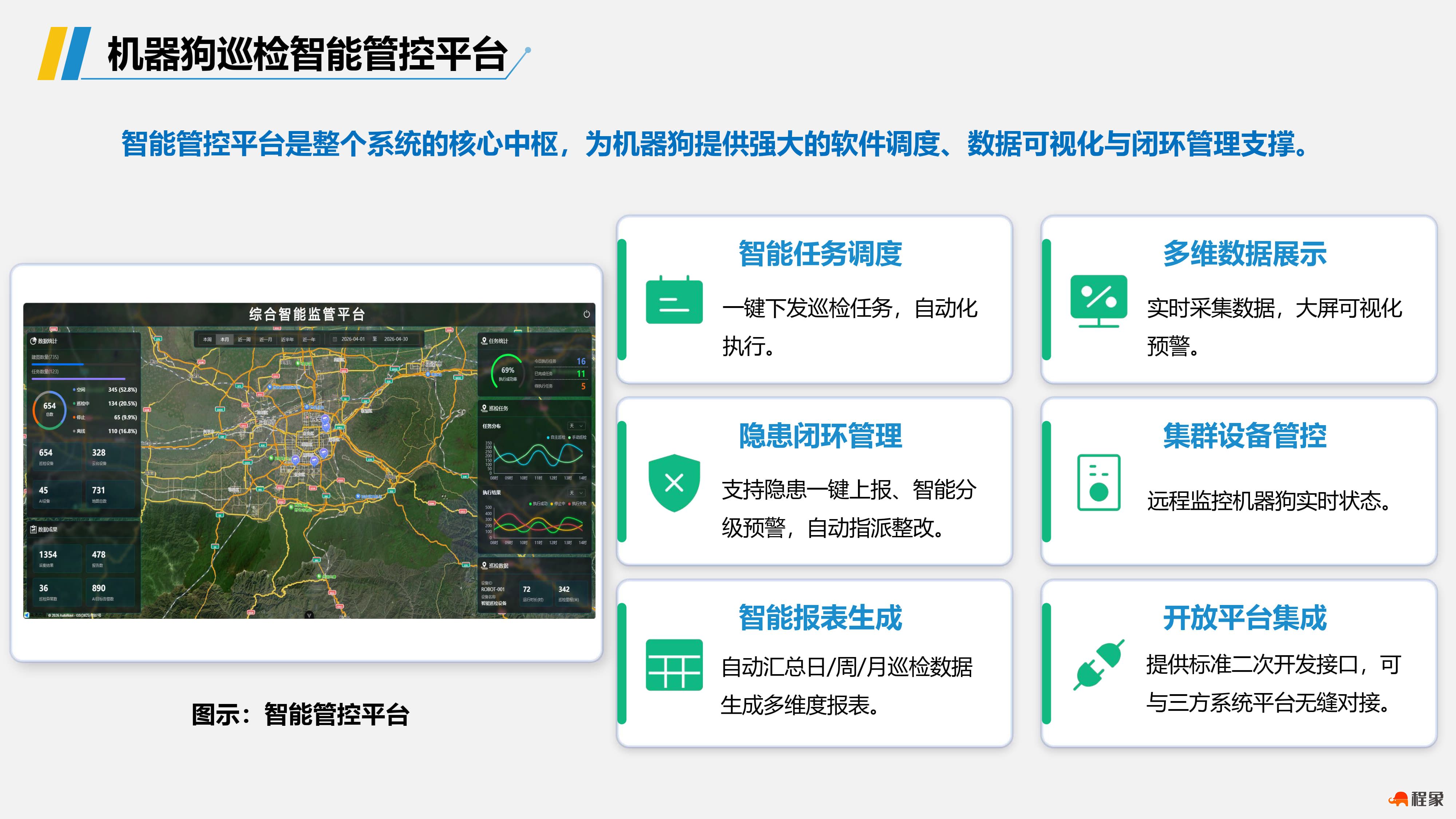 建筑施工机器狗智能巡检解决方案(1)_21.jpg