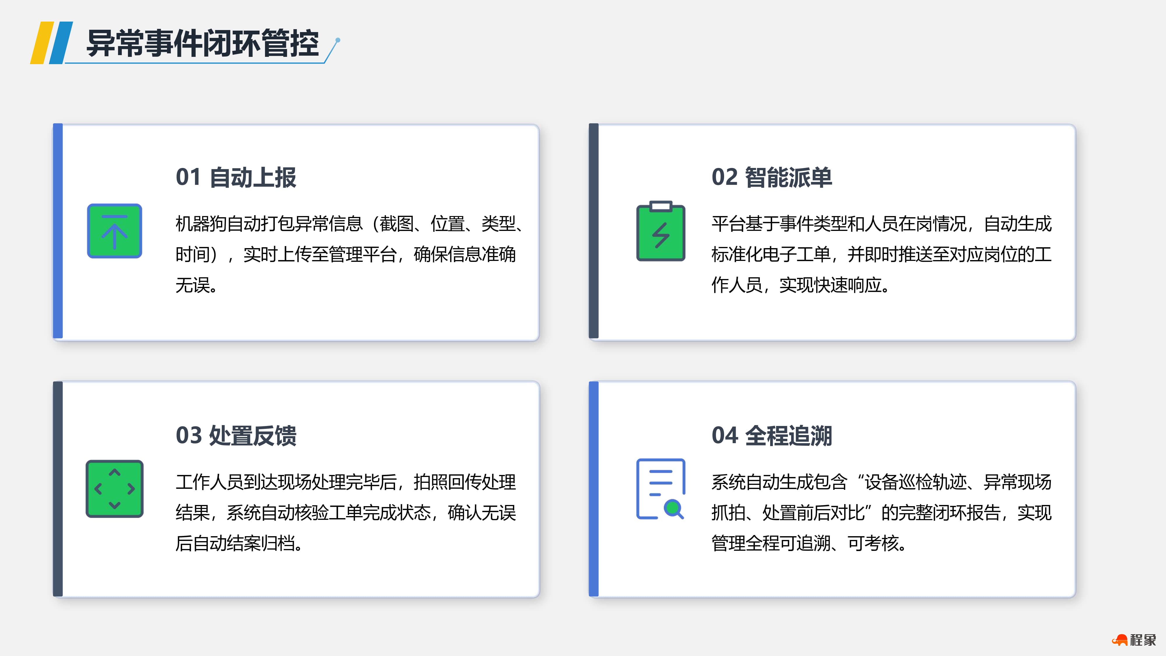 建筑施工机器狗智能巡检解决方案(1)_20.jpg