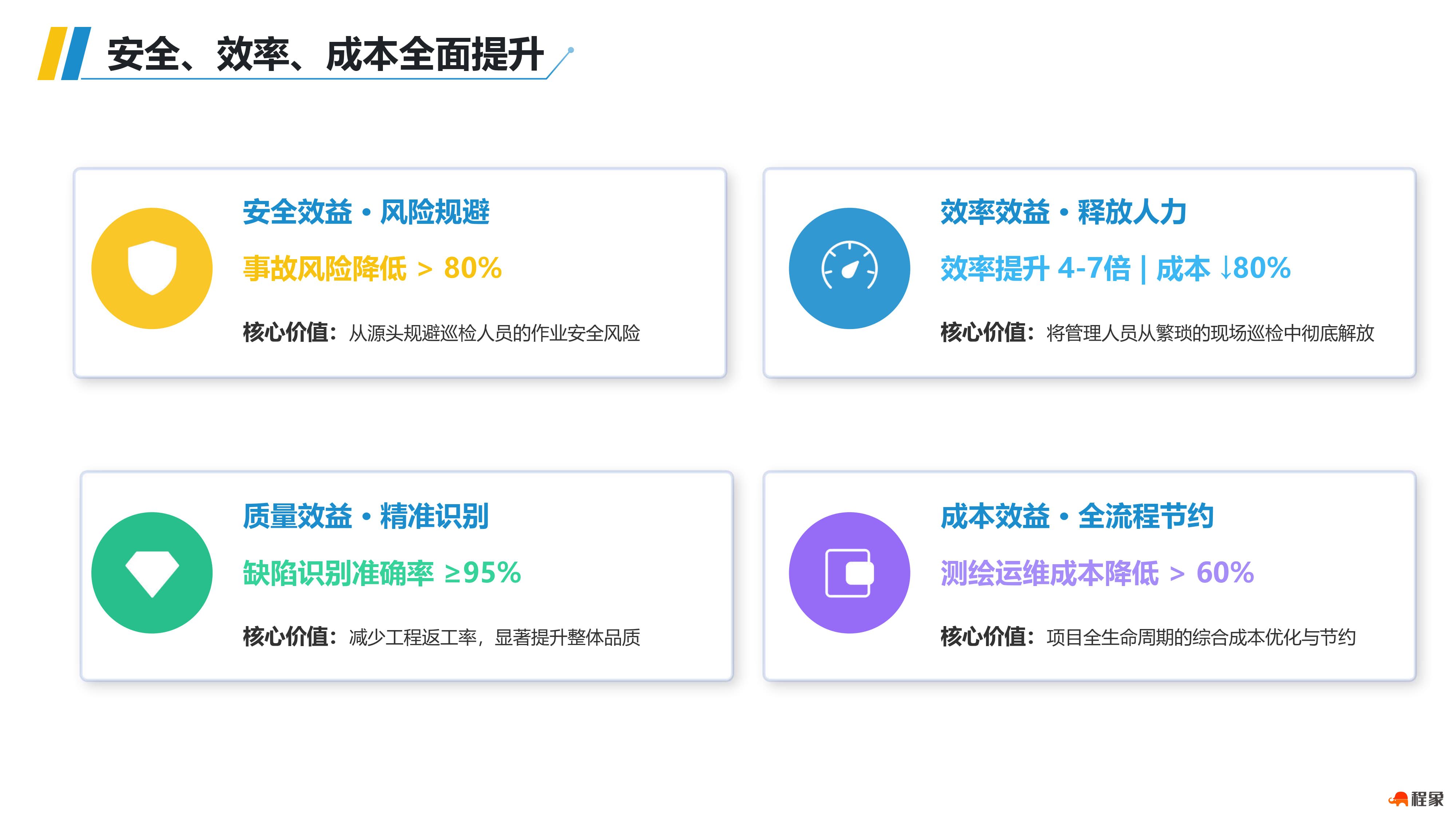 建筑施工机器狗智能巡检解决方案(1)_35.jpg