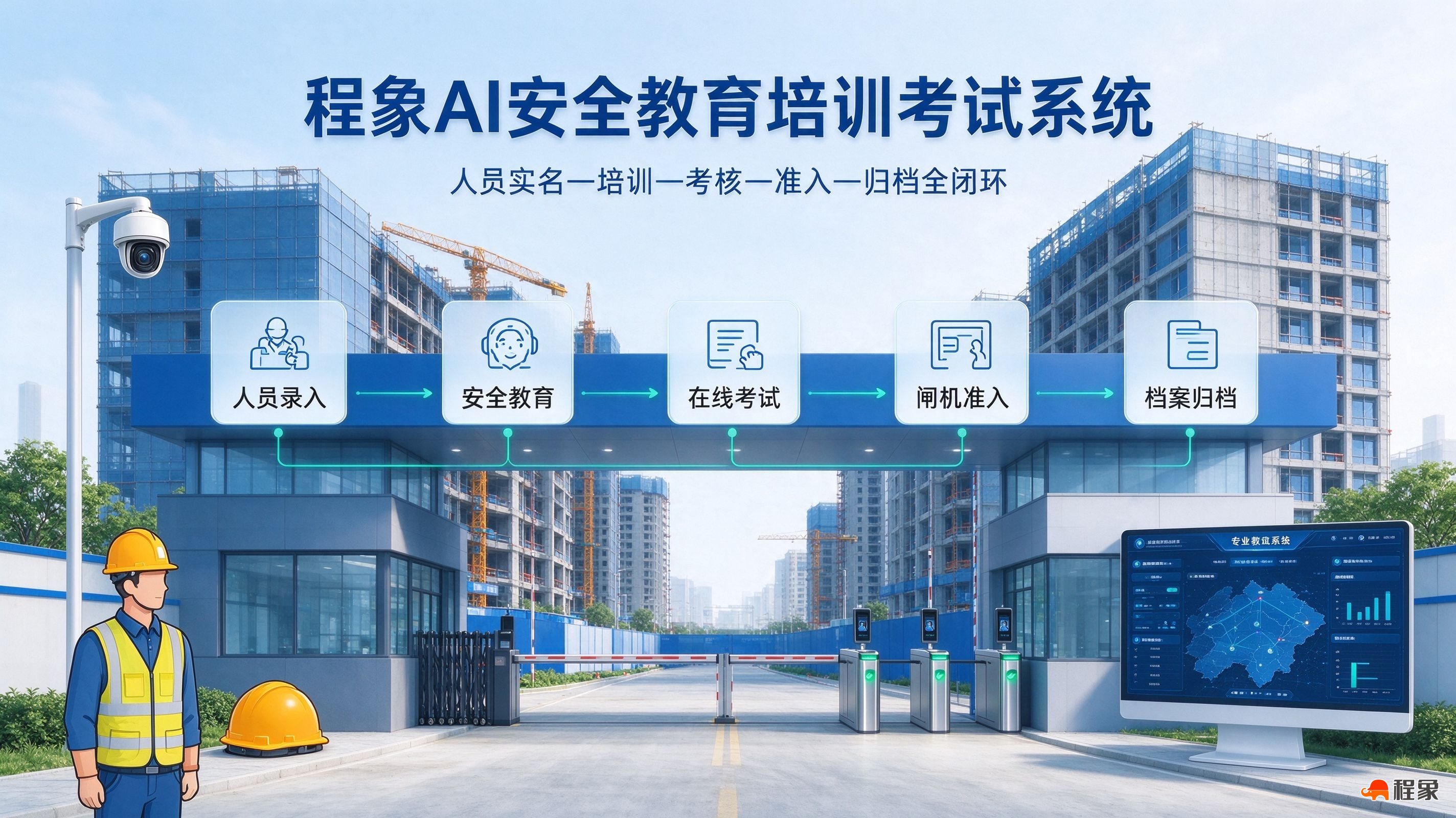 程象在线培训考试系统优势.png