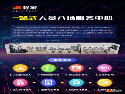 科技赋能安全培训！程象科技 “一站式入场服务 + 平台 + AI” 三引擎助力住建局建筑施工安全教育落地见效