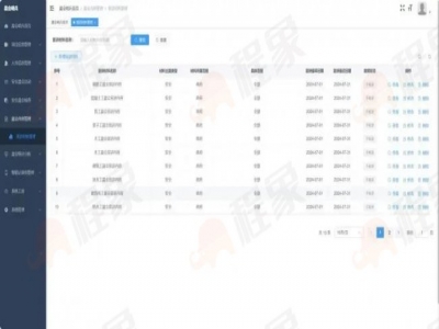 程象晨会哨兵：以高水平安全护航建筑业高质量发展