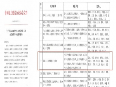 西南公司这个项目荣获2024年度电力建设智慧工地“五星案例”！